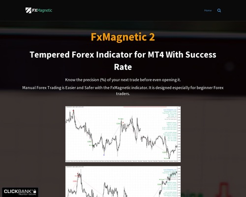 FxMagnetic 2 – Best Forex Indicator for MT4 With Success Rate (%)